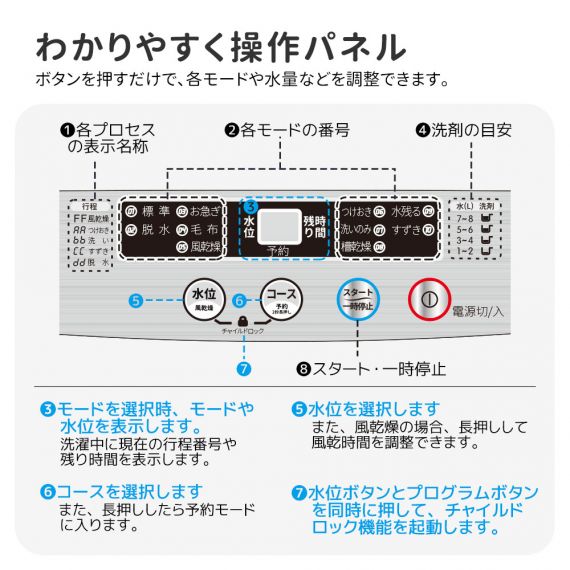 洗濯機 一人暮らし 5.2kg 小型全自動洗濯機 小型洗濯機 縦型洗濯機 洗濯 脱水 すずき チャイルドロック 予約洗濯機能 ステンレス槽 排水ホース 部屋干し 毛布 キレイ きれい 洗濯器 コンパク 引越し 家電【グレー】